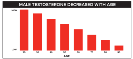 nac glutathione levels N-acetylcysteine Clinical Applications