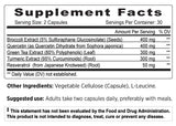 Dr. Rath's Phytobiologicals™ Basic Formula 60 Capsules